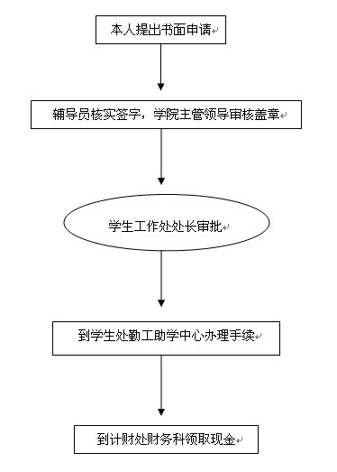 http://gsauvsb.gsau.edu.cn:8080/system/_owners/gsau_cyxy/_webprj/images/14/10/08/5n6tofzakg/447A7F3D187B468A13AB1BA8C119FF70.jpg